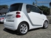 2010 Smart For Two Coupe 36,205mls | Image 2 of 20