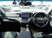 2015 Toyota Crown Athlete 80,787kms | Image 7 of 19