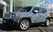 2017 Jeep Renegade 80,830kms | Image 1 of 20