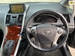 2012 Toyota SAI 103,650kms | Image 9 of 15