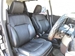 2014 Honda Odyssey 74,000kms | Image 10 of 20